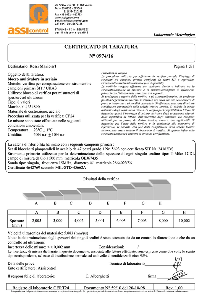 Certificato Taratura