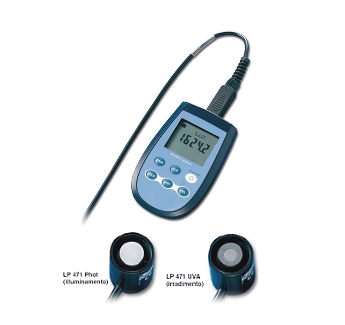 2302.0 fotoradiometro
